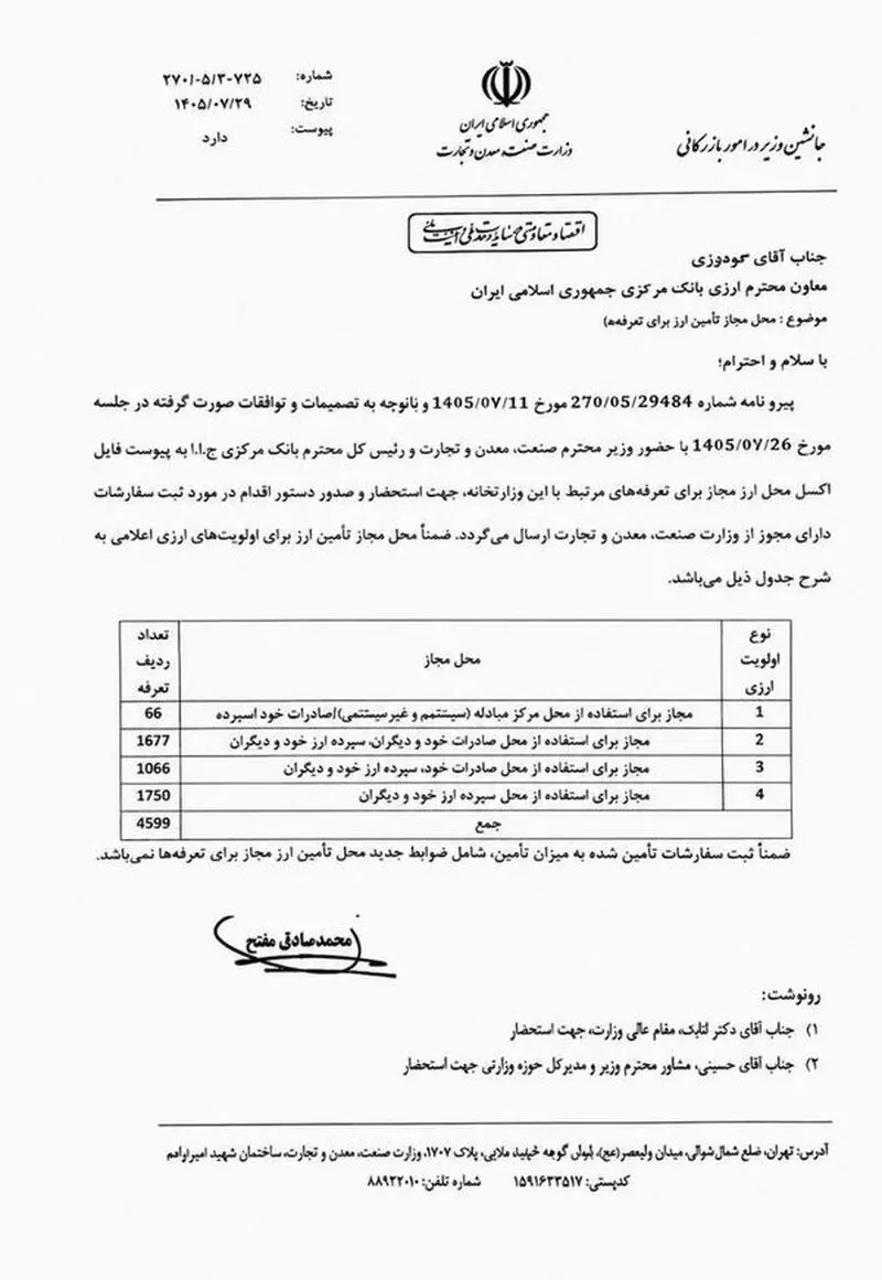 بخشنامه