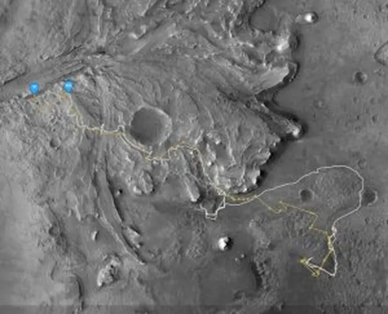 مسیر حرکت