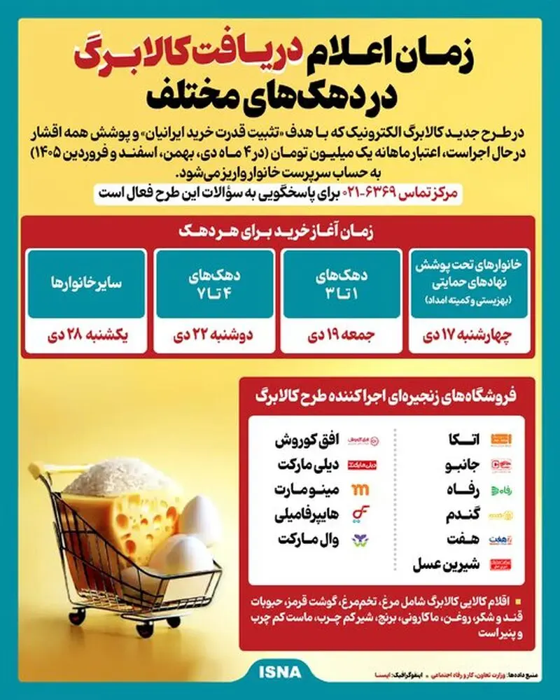 کالابرگ الکترونیک