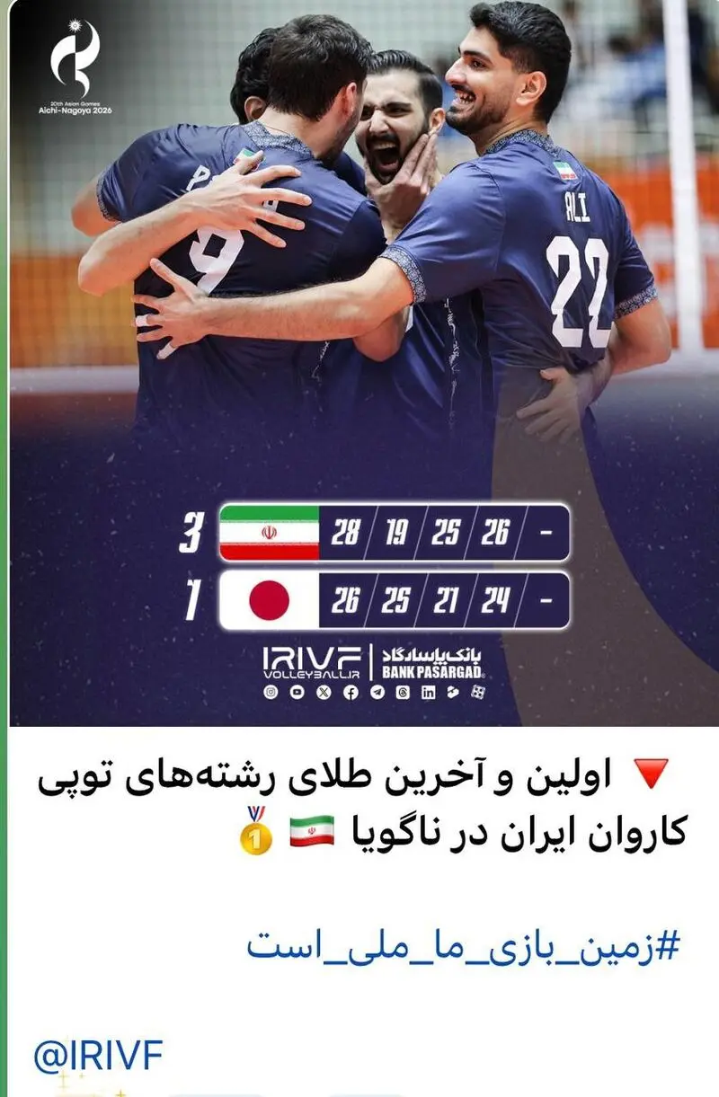 فدراسیون