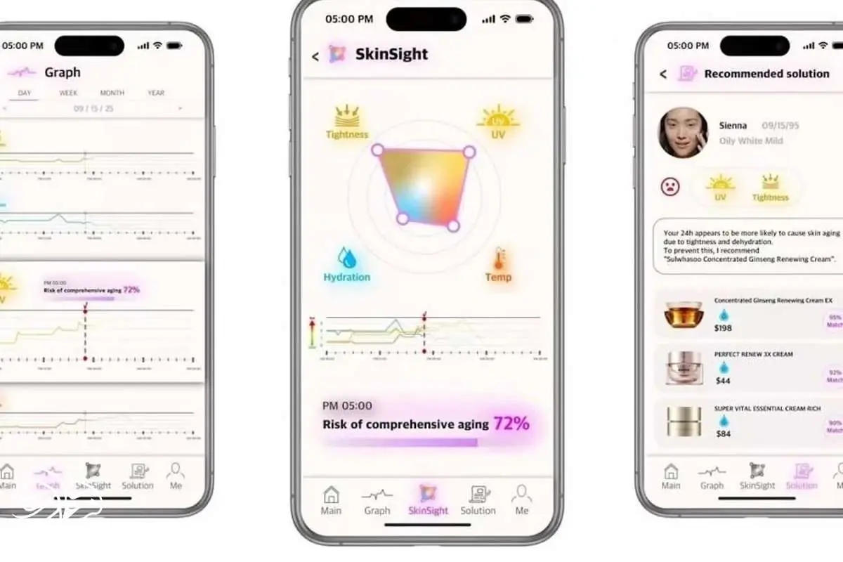 پچ هوشمندی که چین‌وچروک‌های آینده پوست را پیش بینی می کند!