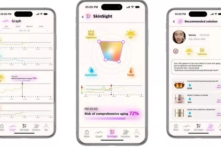 پچ هوشمندی که چین‌وچروک‌های آینده پوست را پیش بینی می کند!