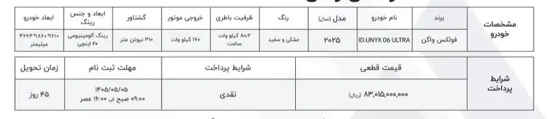 فولکس واگن آیدی یونیکس