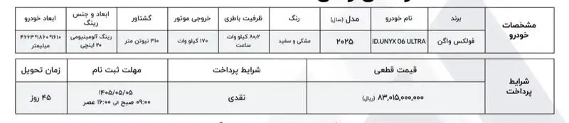 فولکس واگن آیدی یونیکس