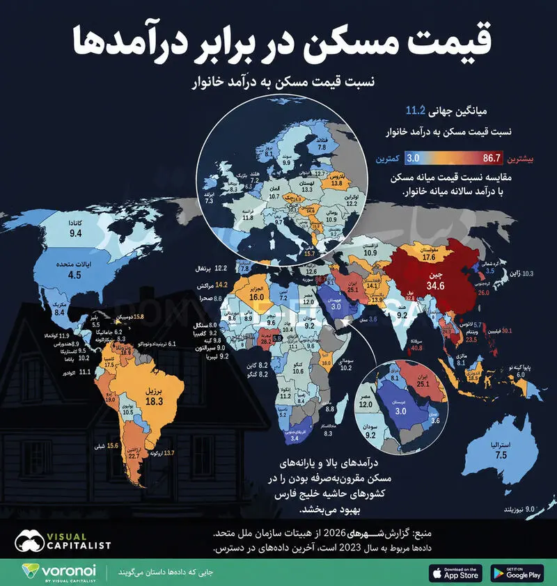 مسکن