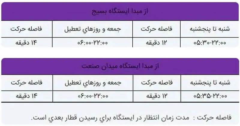 خط هفت متروی تهران