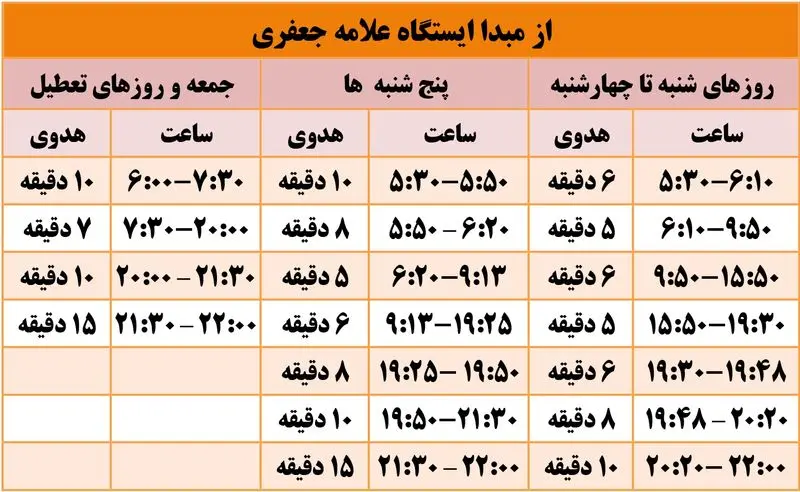 خط-چهار-از-علامه-جعفری