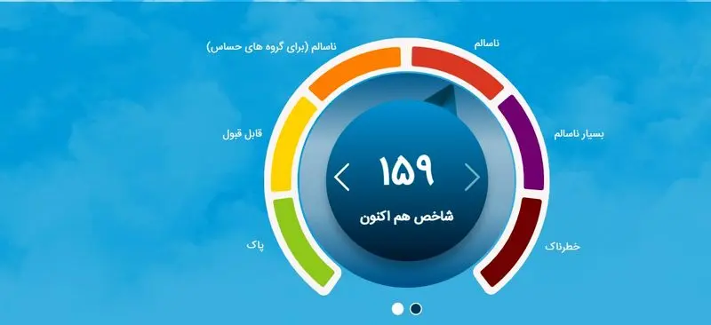 شاخص آلودگی تهران جمعه
