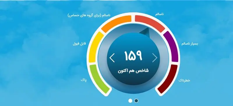 شاخص آلودگی تهران جمعه