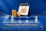 رشد ۴۷ درصدی پرداخت تسهیلات ازدواج در بانک ملی ایران/ پرداخت بیش از ۳۴ همت تسهیلات از ابتدای ۱۴۰۵