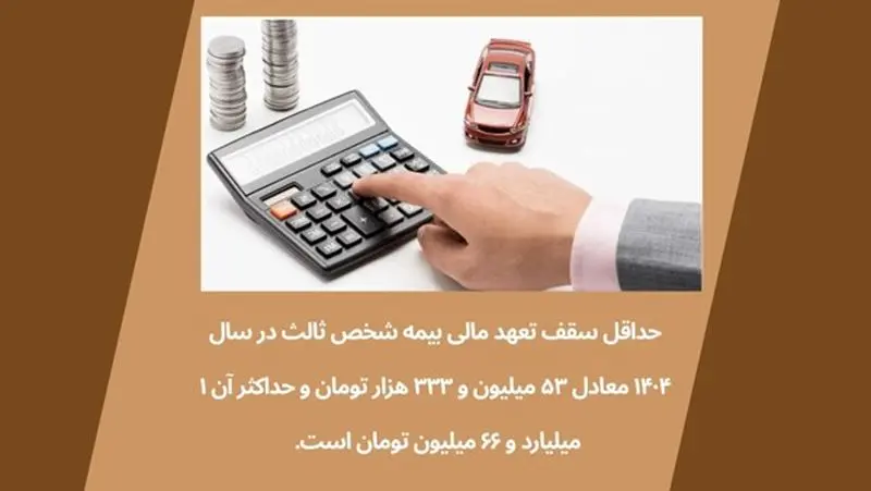 بیمه شخص ثالث