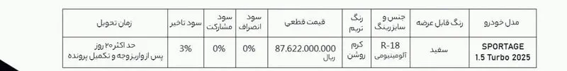 فروش کیا اسپورتیج