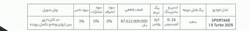 فروش کیا اسپورتیج