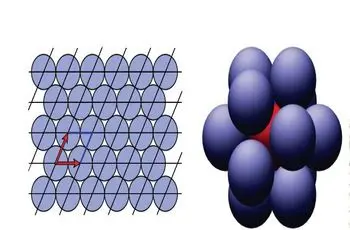 هوش مصنوعی معمای ریاضی ۳۰۰ ساله را حل کرد