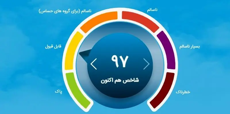 شاخص کیفیت هوا دوازده مهر