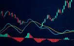 اندیکاتور MACD چیست و چه کمکی در تحلیل بازار می‌کند؟