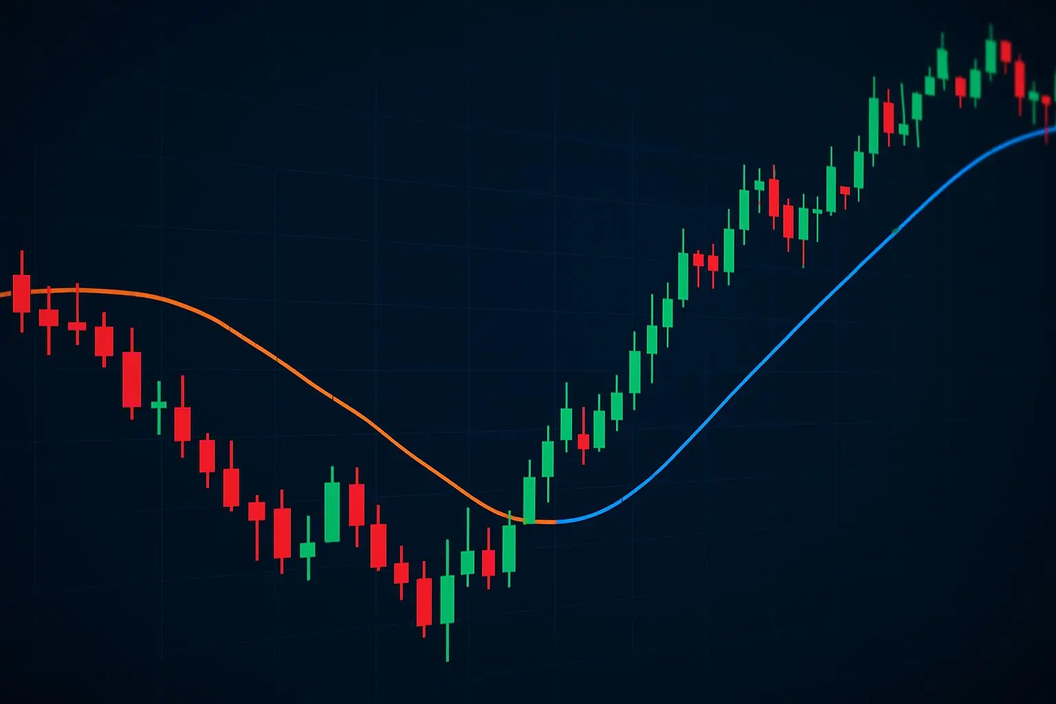  مووینگ اوریج چیست و چه نقشی در تحلیل بازارها دارد؟ 