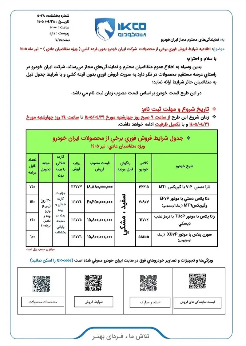 فروش خودرو