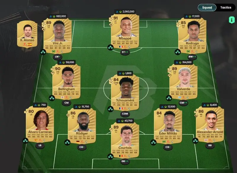 بازی FC 26