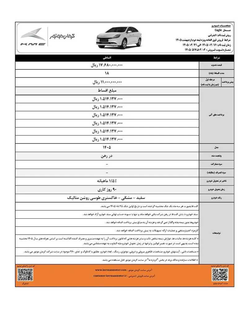 شرایط اقساطی