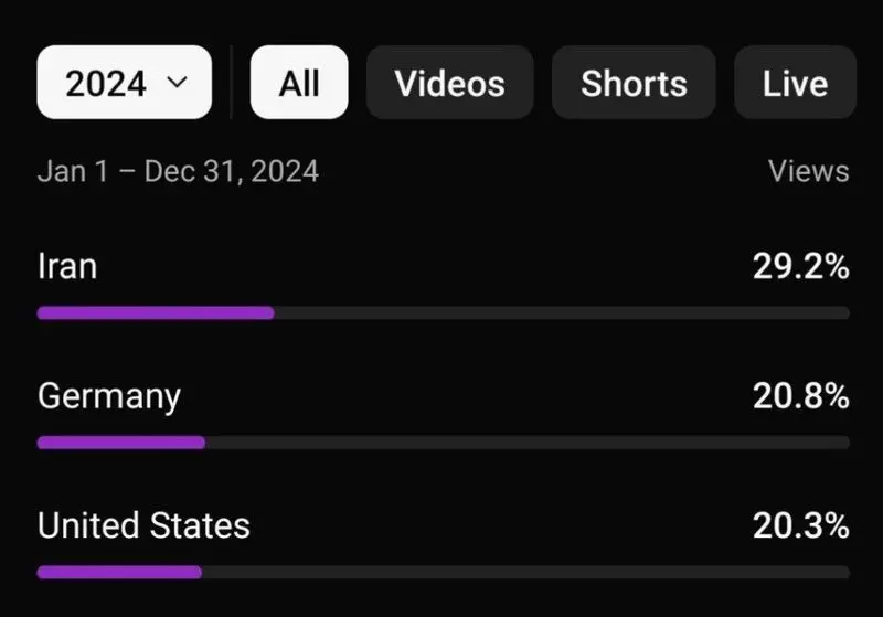  یوتیوب فارسی