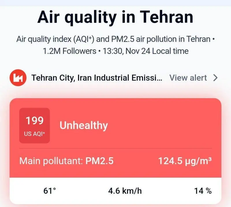 شاخص آلودگی