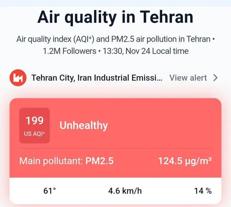 شاخص آلودگی