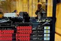 سه سناریو پیش‌رو بازار طلا و سکه با فعال شدن مکانیسم ماشه