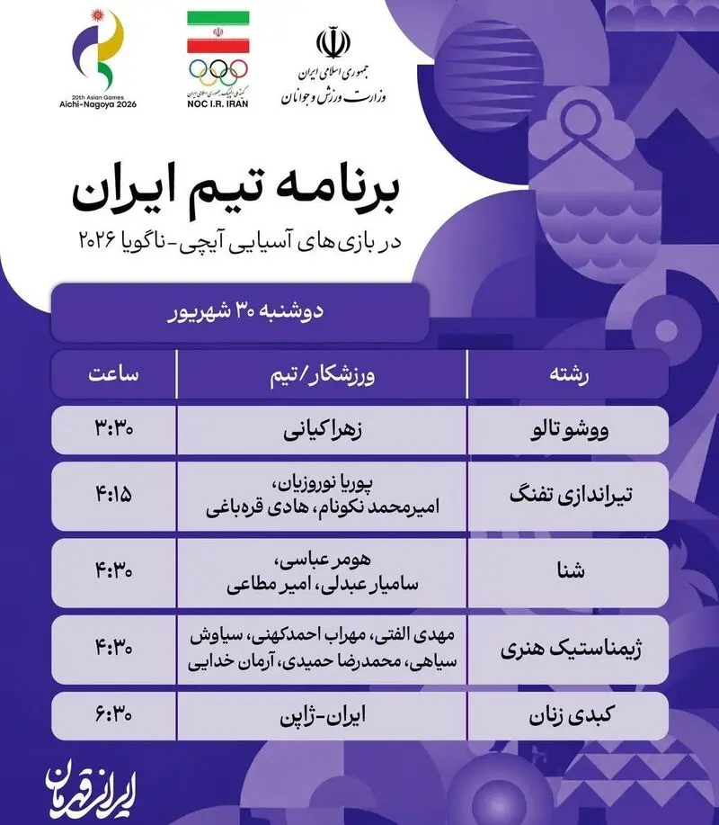 بنامه ۰۳