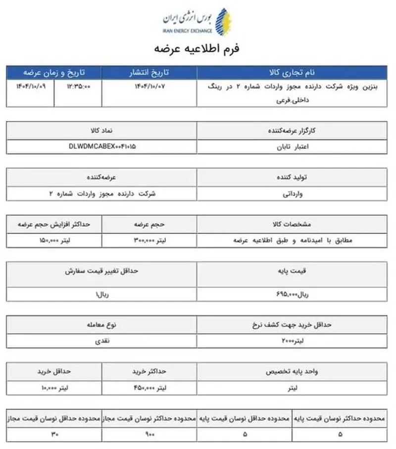 قیمت بنزین