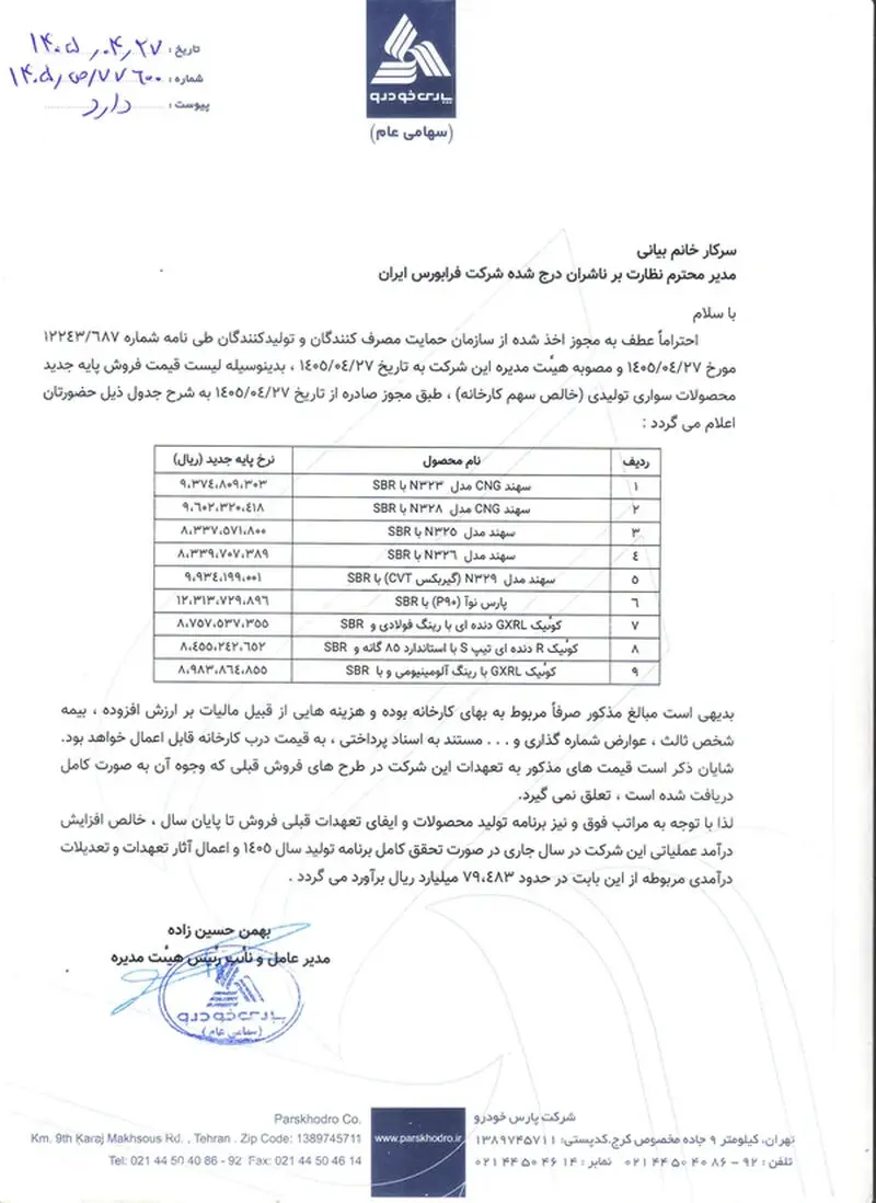 قیمت خودرو