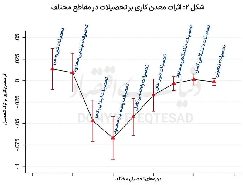 4+copy