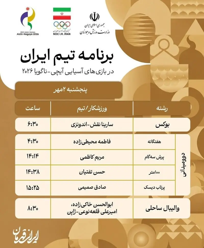 برنامه ۴