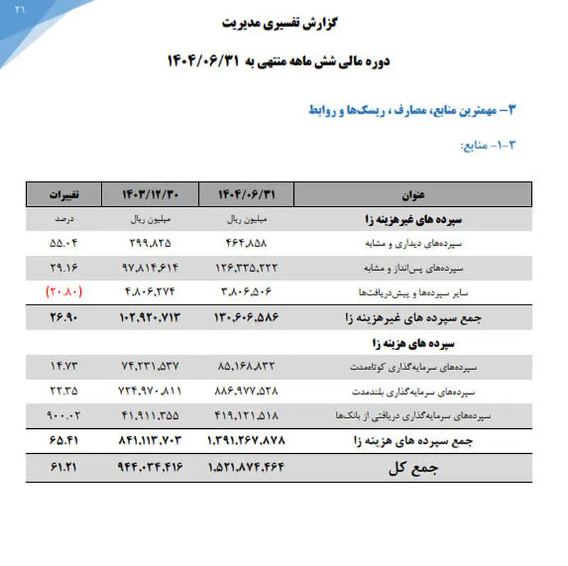 موسسه ملل