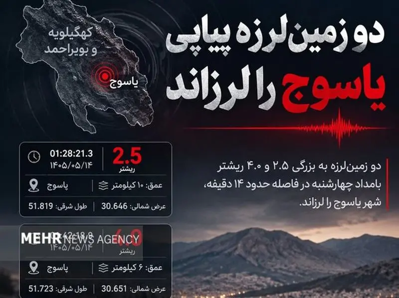 زلزله در یاسوج