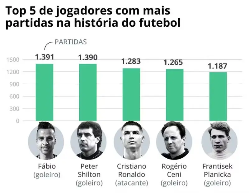 5t34p4s11