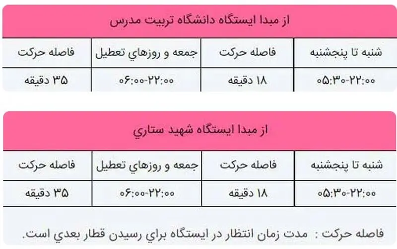 خط شش از مبدا تربیت مدرس و ستاری