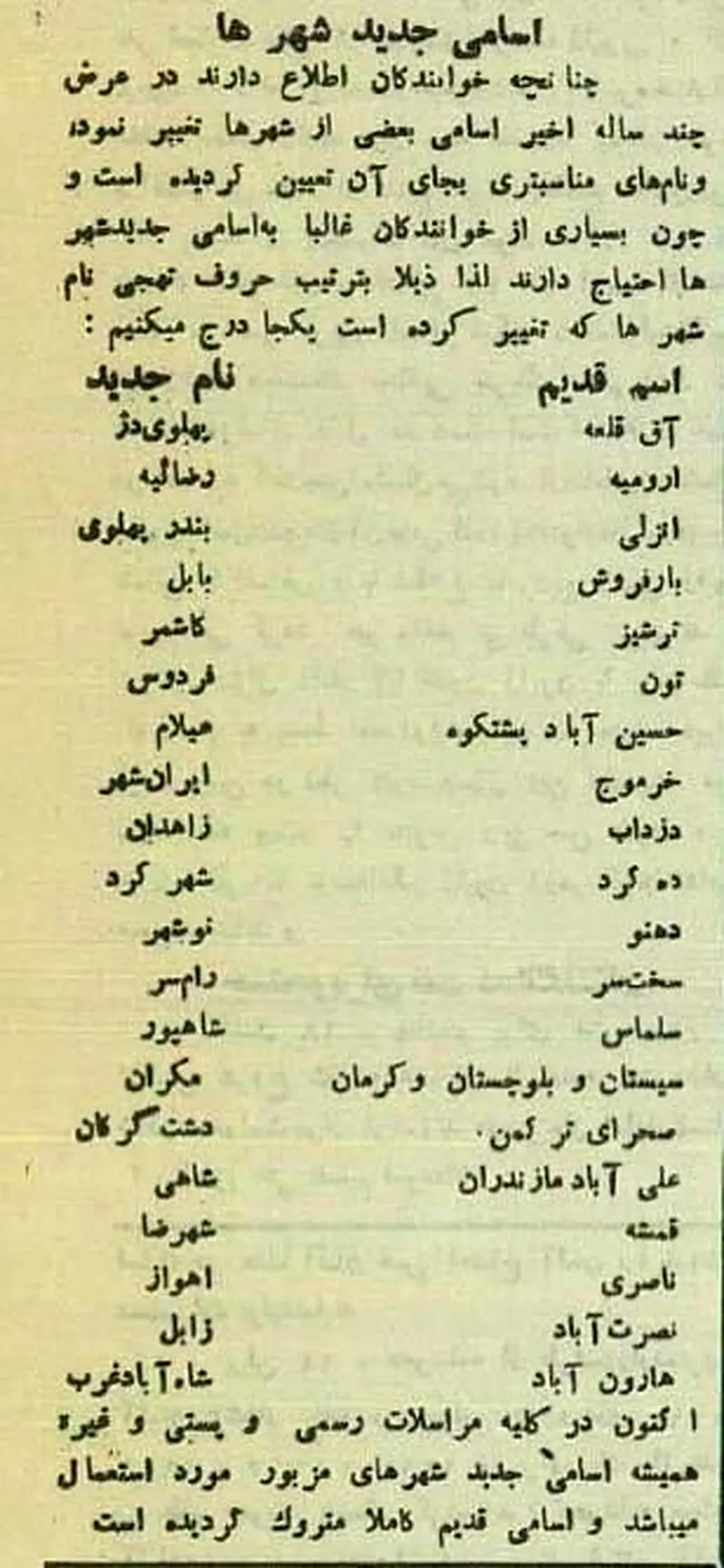 نغییر نام شهرها