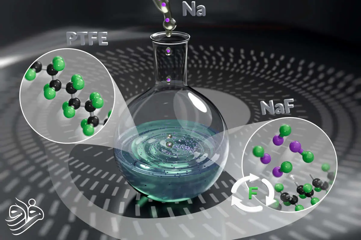 انقلابی در بازیافت؛ تفلون به ترکیب سودمند خمیردندان تبدیل شد