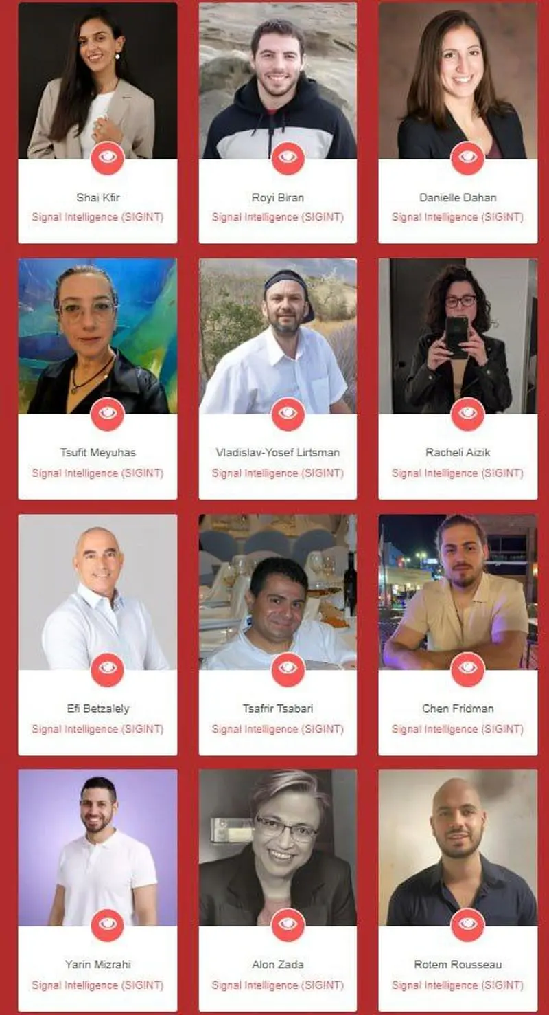 اسامی افسران اطلاعاتی اسرائیل