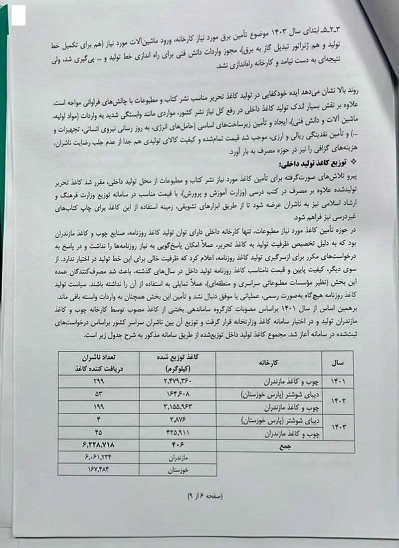 نشر و مطبوعات