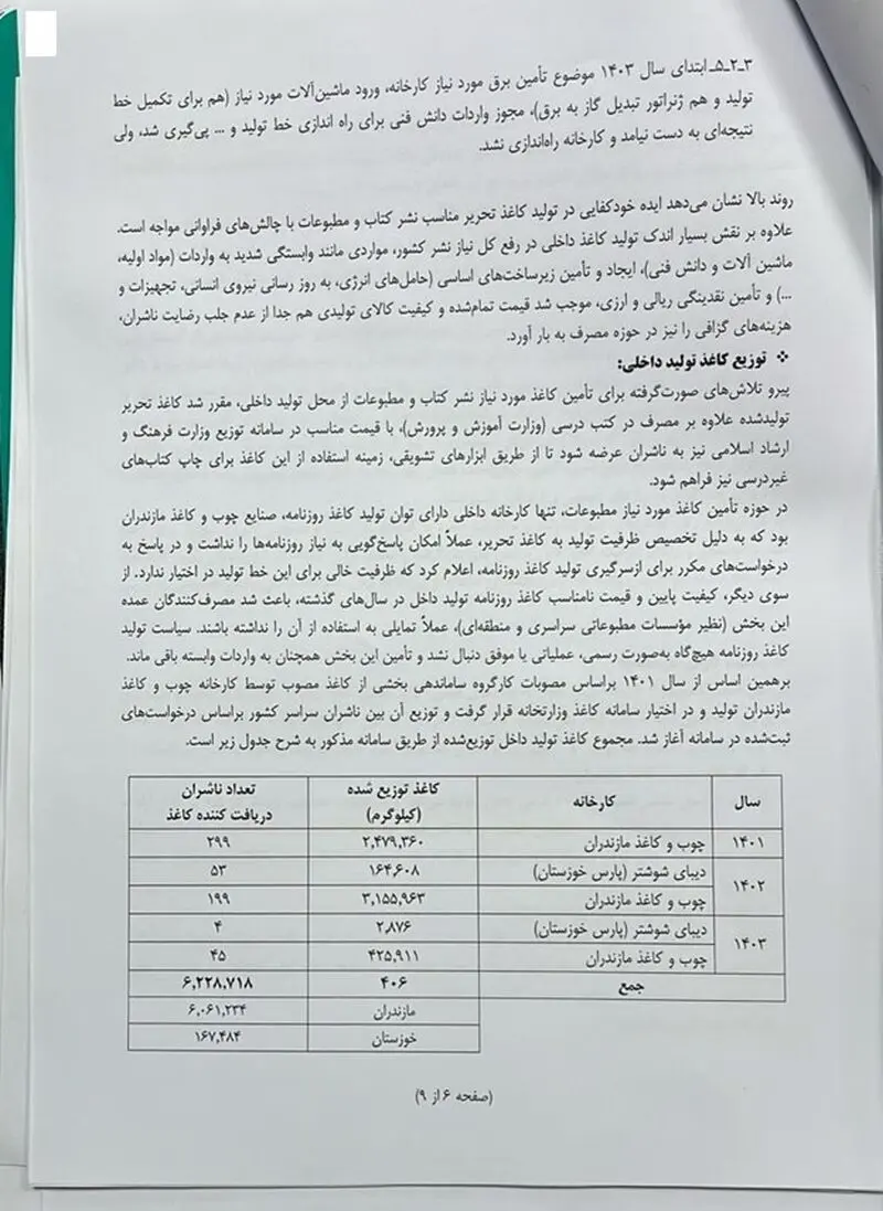 نشر و مطبوعات