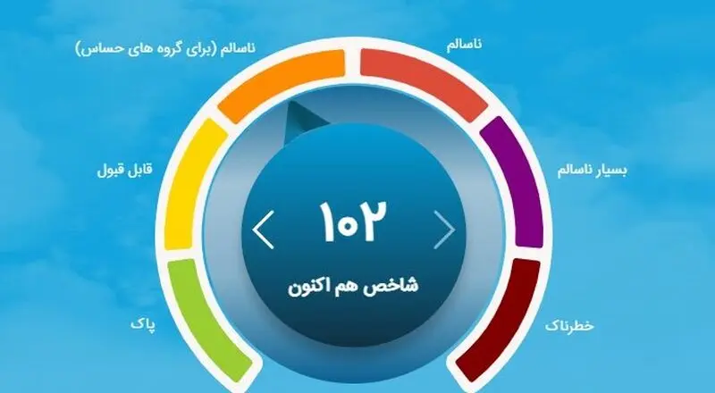 آلودگی هوا 19 مهر