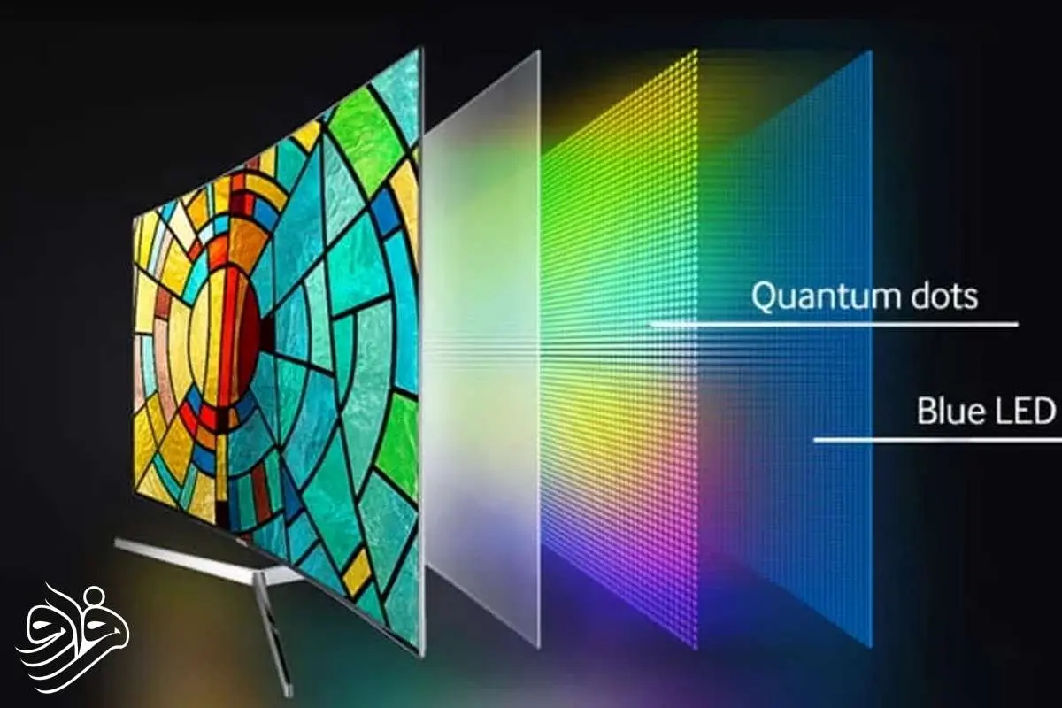 پشت پرده کوانتوم‌دات: از شعار تبلیغاتی تا فناوری واقعی در تلویزیون‌ها