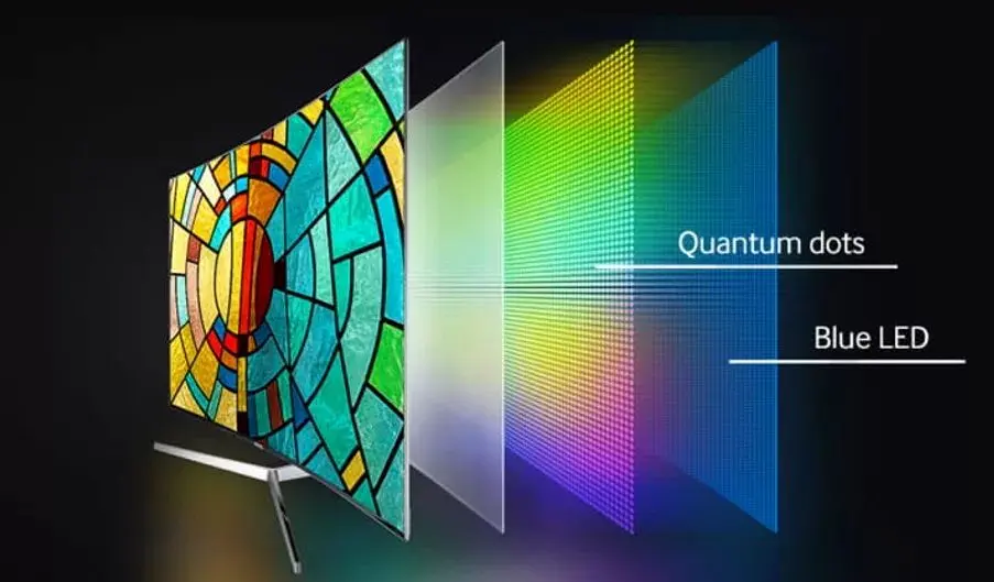 پشت پرده کوانتوم‌دات: از شعار تبلیغاتی تا فناوری واقعی در تلویزیون‌ها