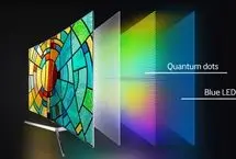 پشت پرده کوانتوم‌دات: از شعار تبلیغاتی تا فناوری واقعی در تلویزیون‌ها