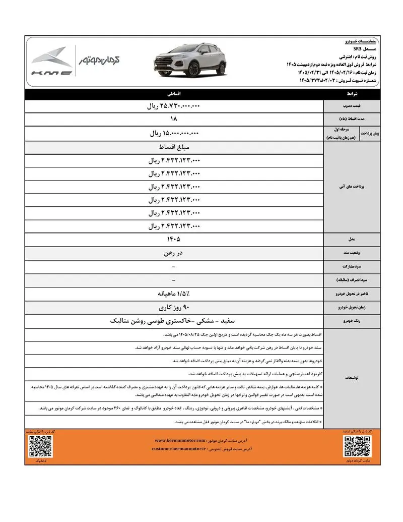 قیمت محصولات کرمان موتور