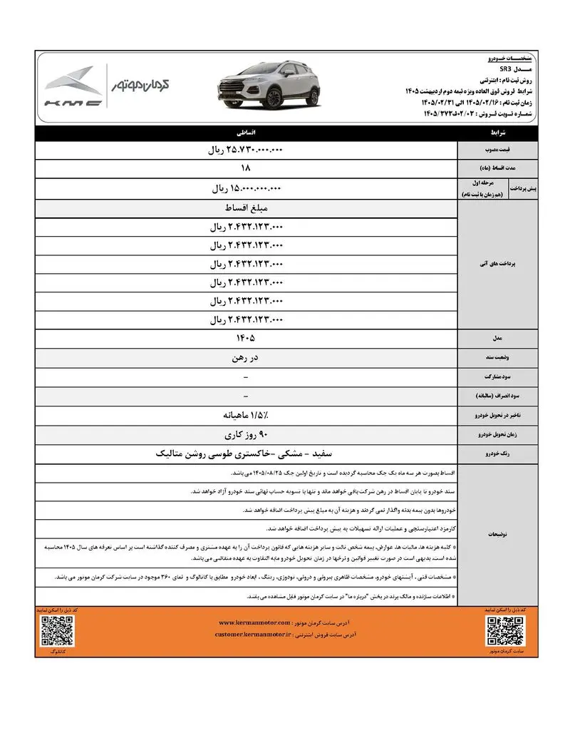 قیمت محصولات کرمان موتور