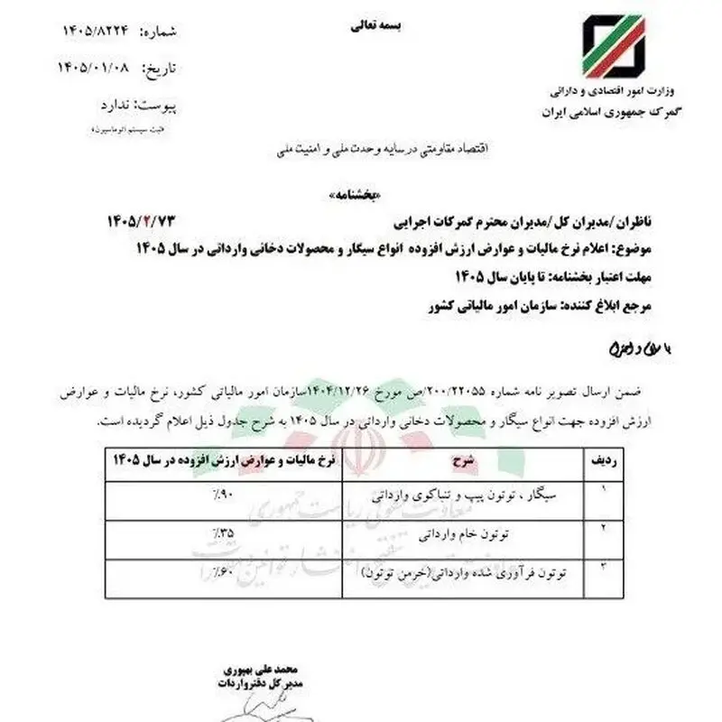 مالیات سیگار