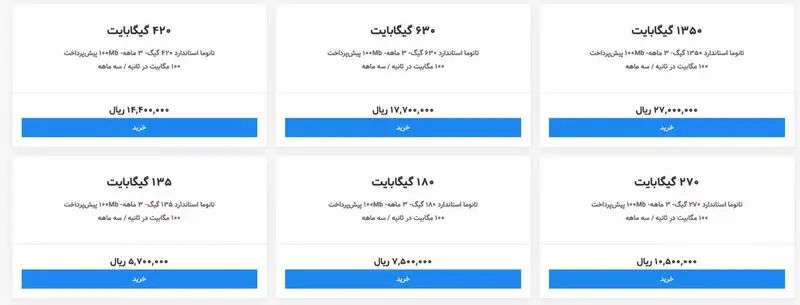 تعرفه اینترنت